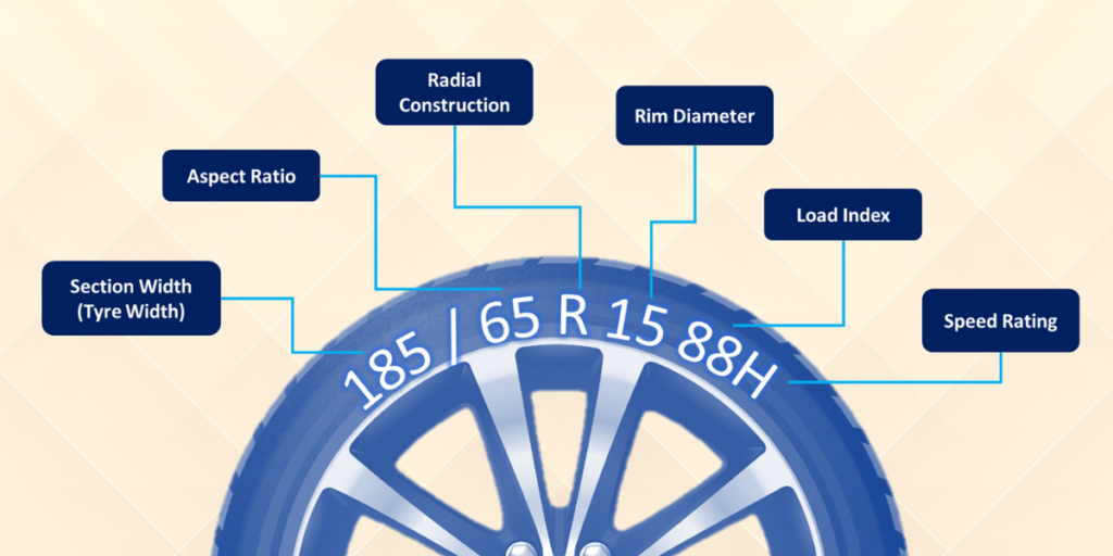 Tyre Size