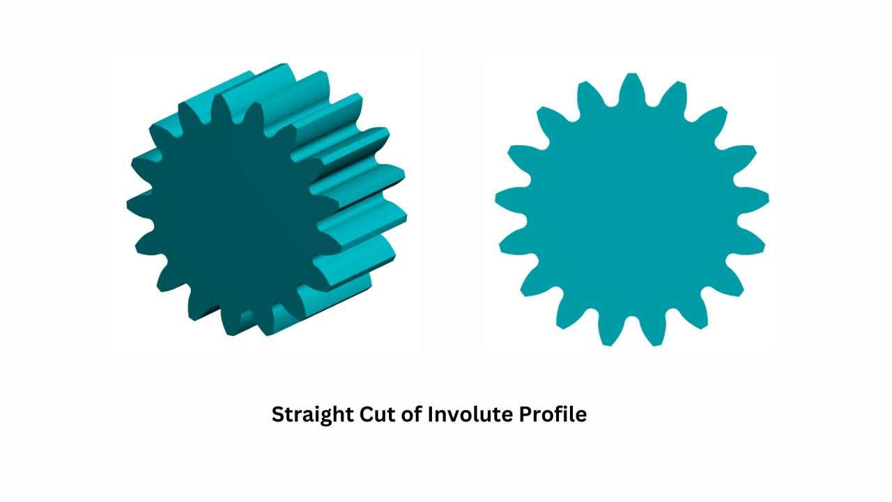 Parallel Axis Gear (1) Parallel Axis Gear (1)